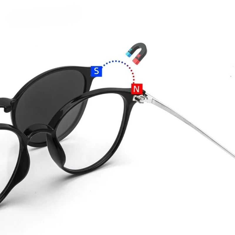 Dualux Vision – 2-in-1 Sonnenbrille