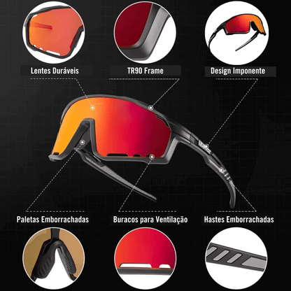 Movement Vision – Sportsonnenbrille